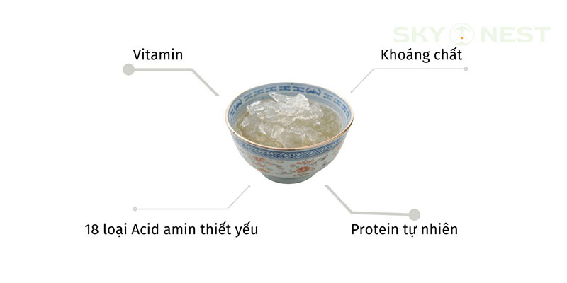 Giải Đáp: Yến Hộp Khánh Hòa Dành Cho Ai? Sử Dụng Như Thế Nào Hiệu Quả?