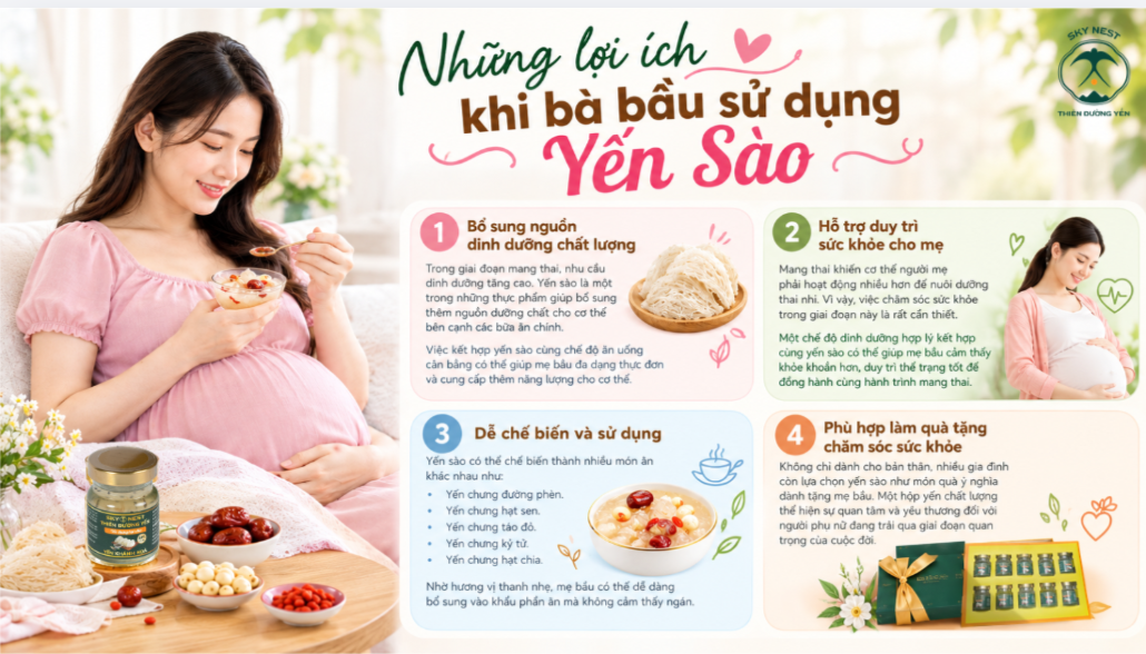 Bà Bầu Ăn Yến Sào – Bổ Sung Dinh Dưỡng Cao Cấp Cho Thai Kỳ Khỏe Mạnh 3 image 28